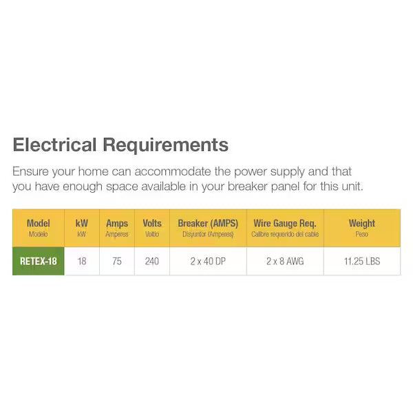 Open Box RHEEM Performance 18 kW 3.51 GPM 240-Volt Self-Modulating Electric Tankless Water Heater