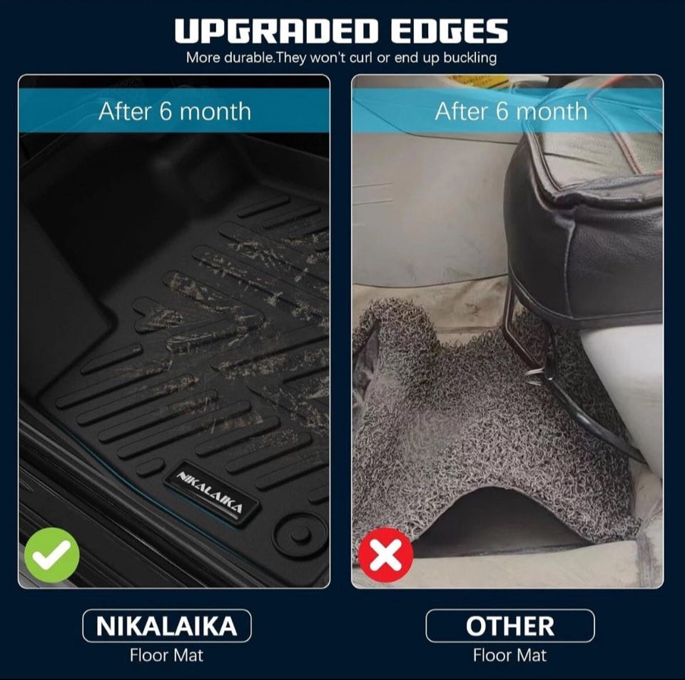 Open Box NIKALAIKA Floor Mats & Cargo Liner with Backrest Mat for 2020-2024 2025 Ford Explorer 6.