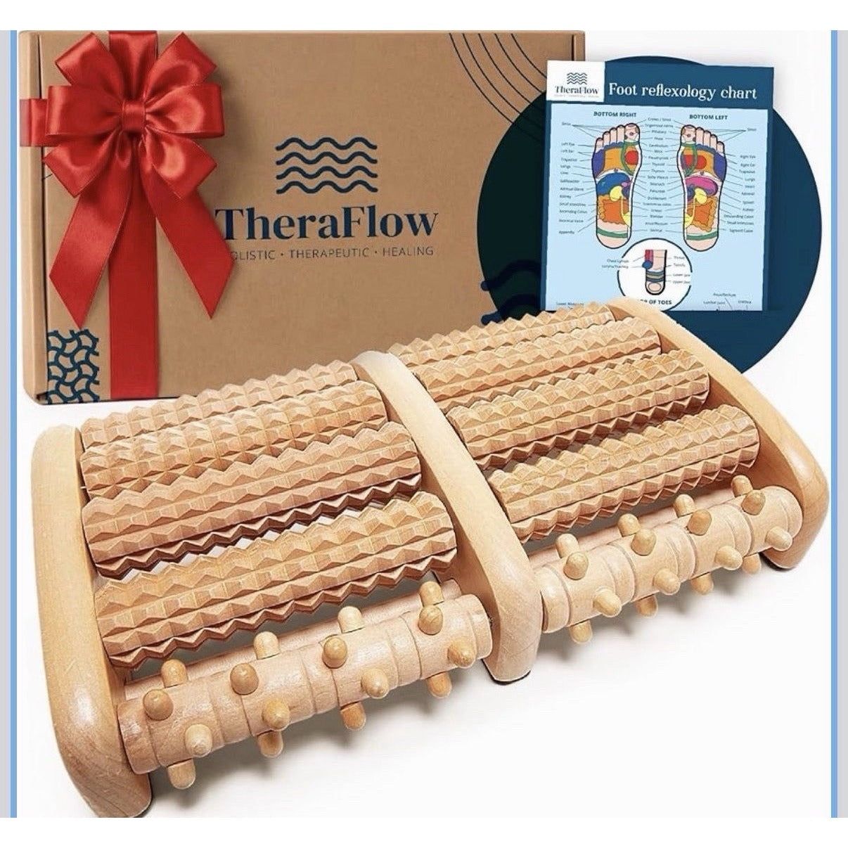 Theraflow Foot Roller for plantar fasciitis and neuropathy pain relief