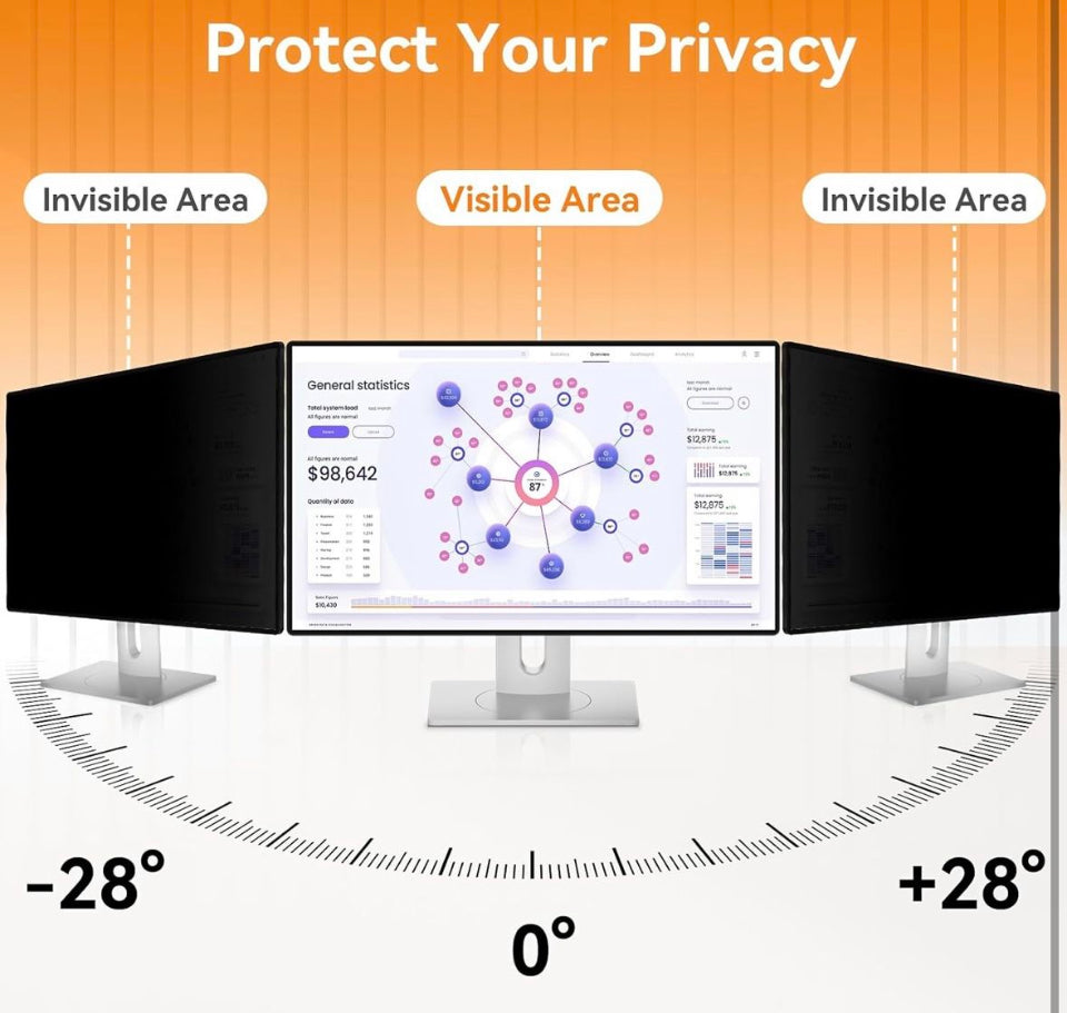 Open box MAMOL[2 Pack] 24 Inch Computer Privacy Screen for 16:9 Aspect Ratio Widescreen Monitor, Eye Protection Anti Glare Blue Light Computer Monitor