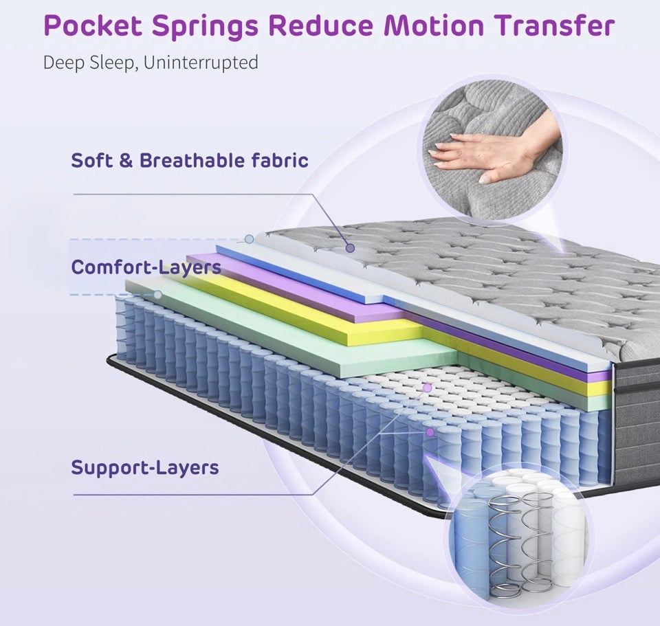 Jarrettsville 12" Firm and Comfortable Hybrid Mattress with Gel Memory Foam