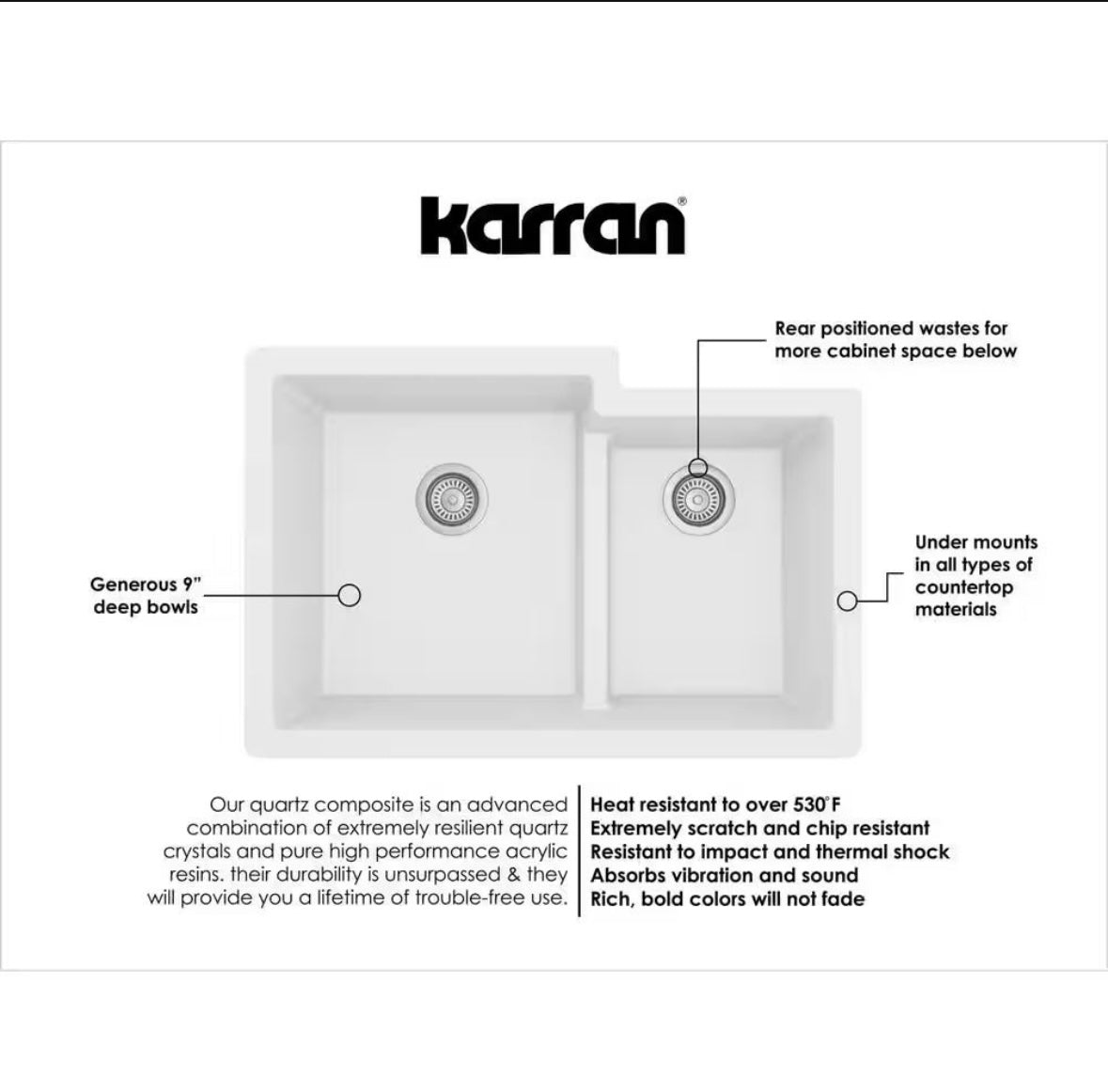 Open Box Karran Quartz/Granite White 33 in. 60/40 Double Bowl Composite Undermount Kitchen Sink
