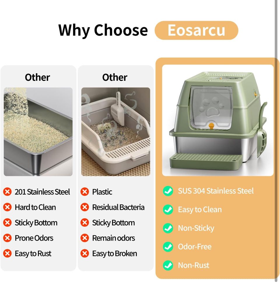 Open Box EOSARCU Stainless Steel Cat Litter Box with Lid, XL Large Enclosed High Sided Litter Box with Removable Lid, Carbon Filters -Odor Free, Easy