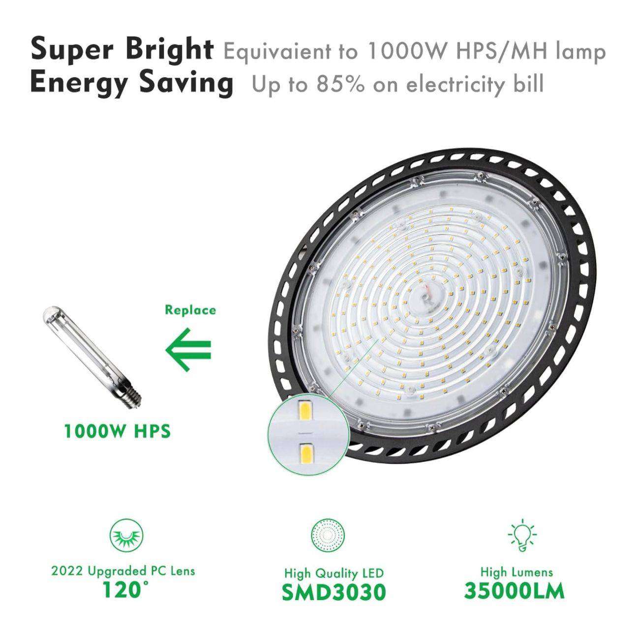 bulbeats 250W UFO LED High Bay Light 35000lm Eqv - Selzalot