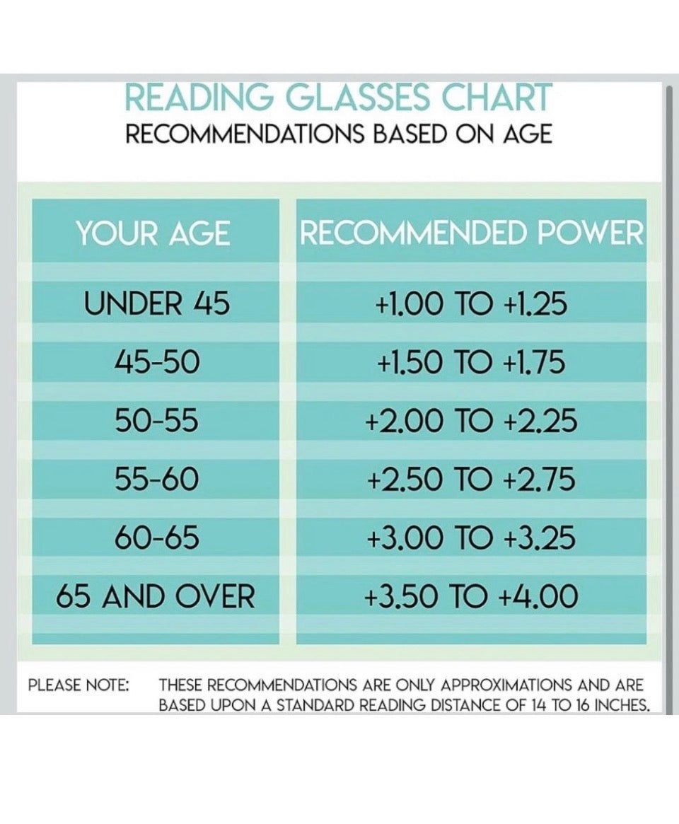 New Yogo Vision Reading Glasses Set of 2 Bifocal Half Rim Metal Glasses