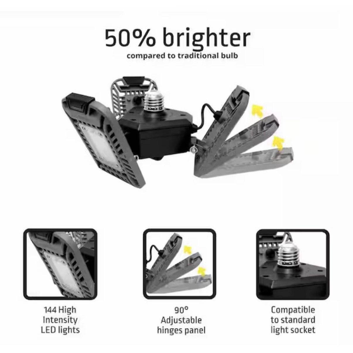 Triburst Deluxe 10.5 In. 144 High Intensity LED 5500 Lumens Flush Mount Ceiling Light