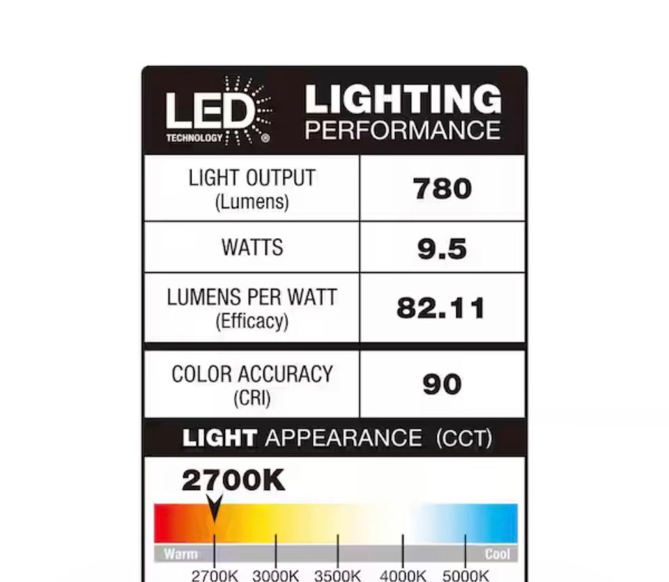 COMMERCIAL ELECTRIC 5/6 in. Integrated LED Recessed Retrofit Light Trim with Selectable Color Temperature, (12-Pack)