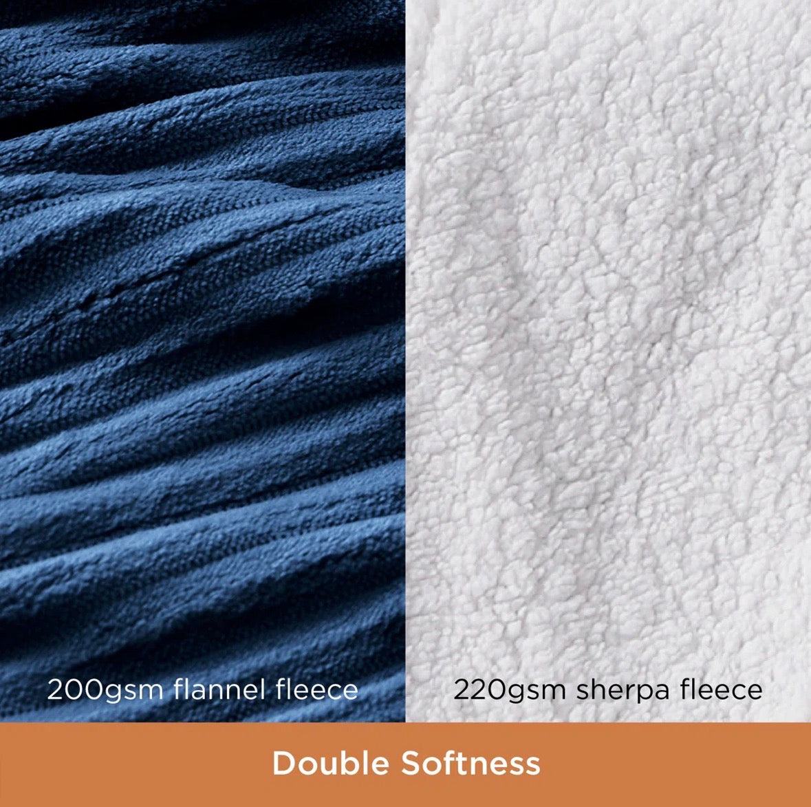 BEDSURE Electric Blanket, Soft Ribbed Flannel, Heating with 4 Time Settings, 6 Heat Levels, 3 hrs Timer Auto Shut Off, GentleSoft™