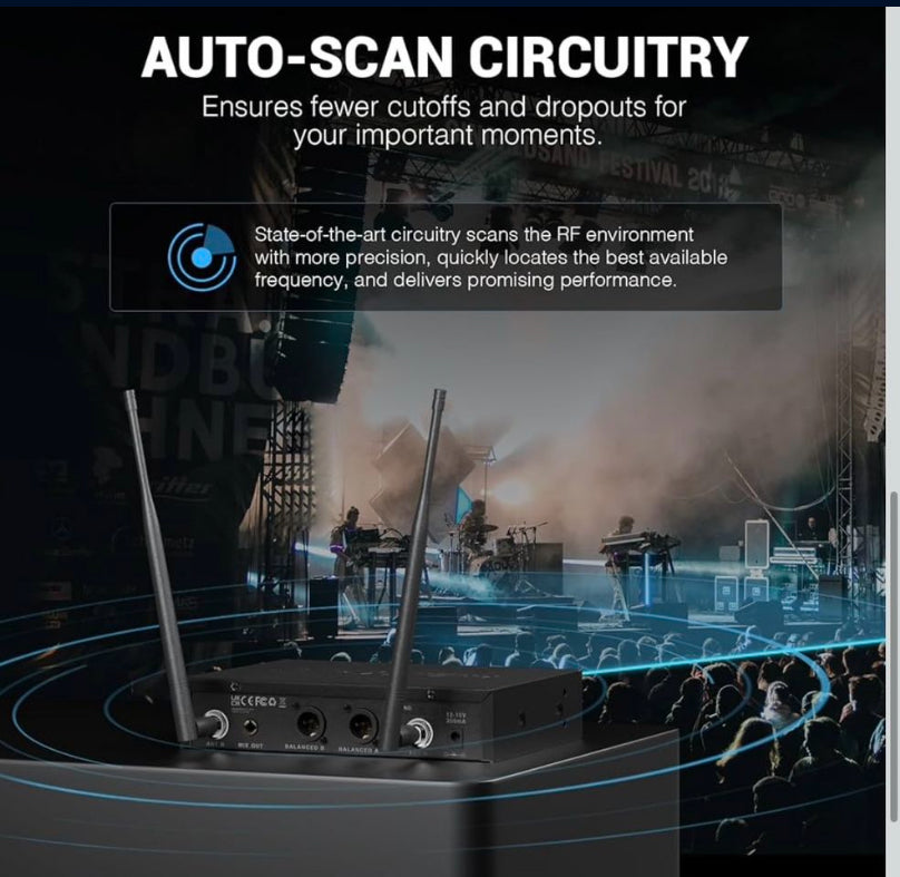Open Box New Phenyx Pro Wireless Microphone System, Dual Wireless Mics,w/ 2 Handhelds, Auto