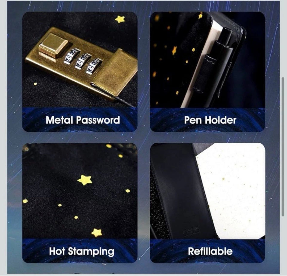 Open Box New Cagie Velvet Diary with Lock, Unique Gifts for Women Who Like Writing,