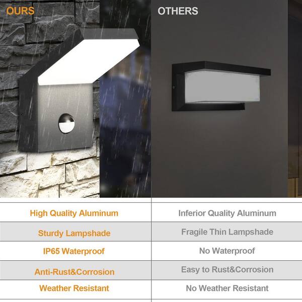 Inowel Dark Gray Wall Light Outdoor Integrated LED Wall Mount Lamp Wall Sconce Lighting with Motion Sensor Lantern Fixture