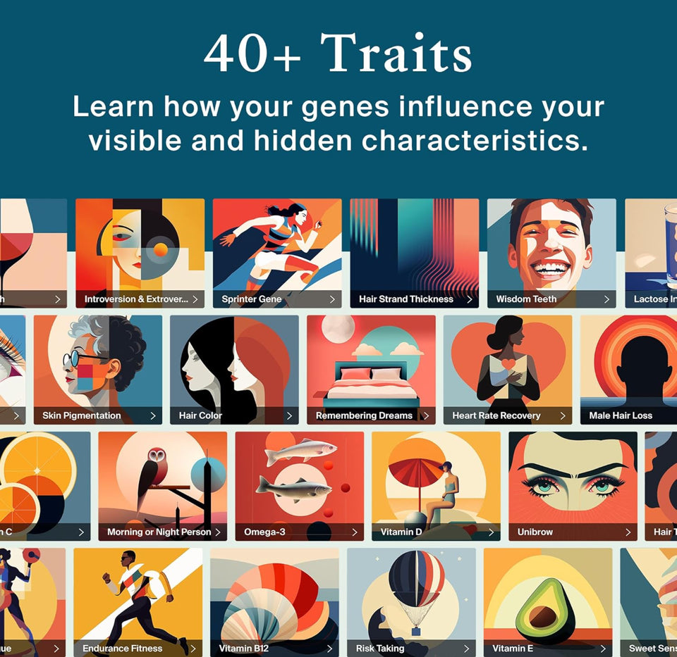 Brand New AncestryDNA + Traits Genetic Test Kit: Personalized Genetic Traits, DNA Ethnicity Test, Origins & Ethnicities, Complete DNA Test, Ancestry R