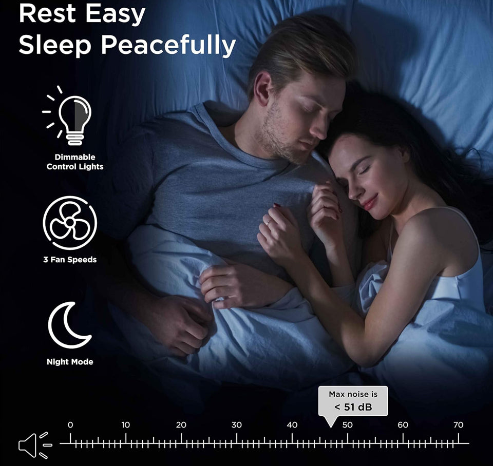 Open Box Medify MA-25 Air Purifier with True HEPA H13 Filter | 825 ft Coverage in 1hr for Allergens, Smoke, Wildfires, Odors, Pollen, Pet Dander | Qui