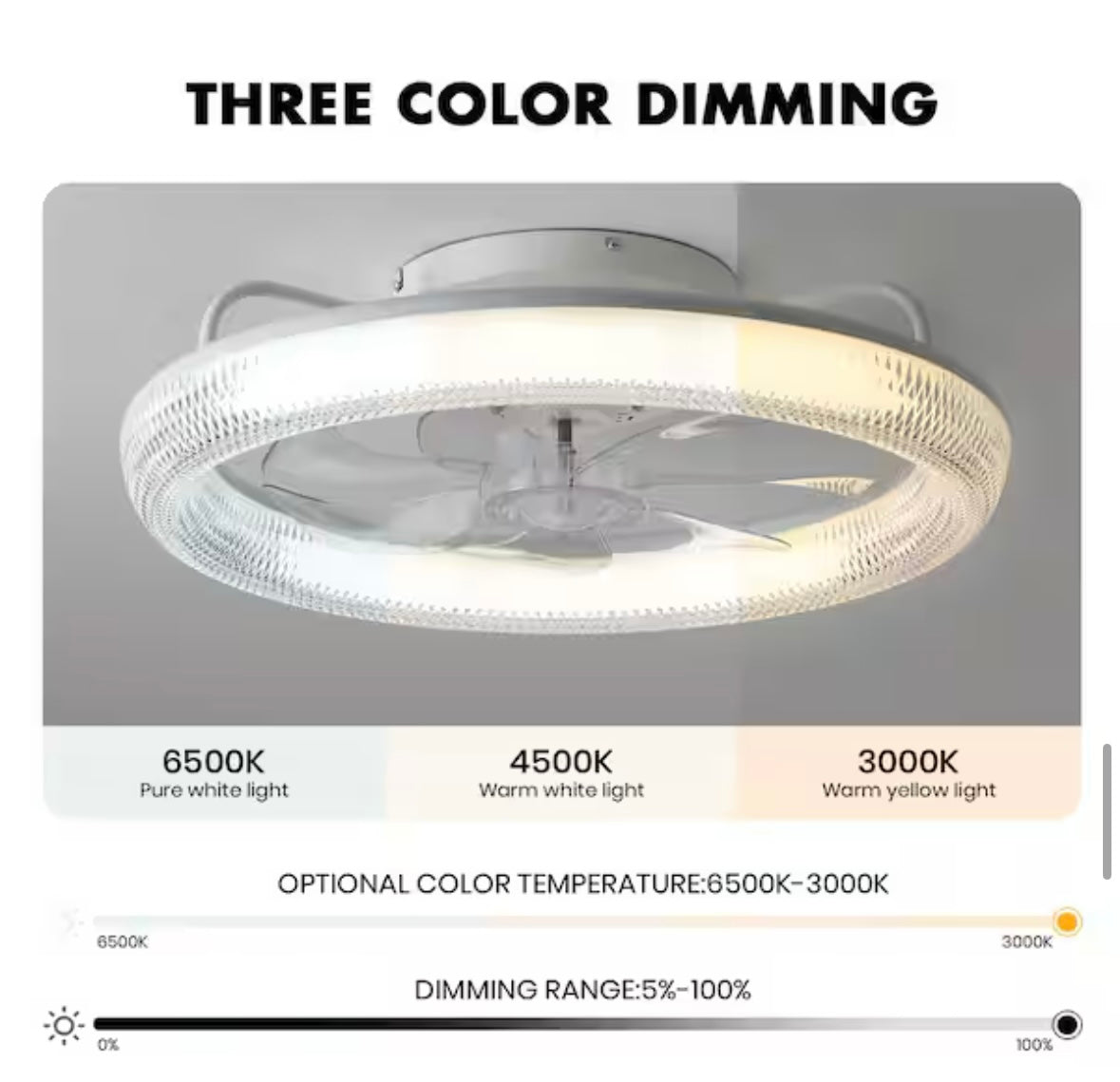 ANTOINE 20 in. LED Indoor White Low Profile Ceiling Fan with Dimmable Lighting Small Flush Mount Ceiling Fan with Remote