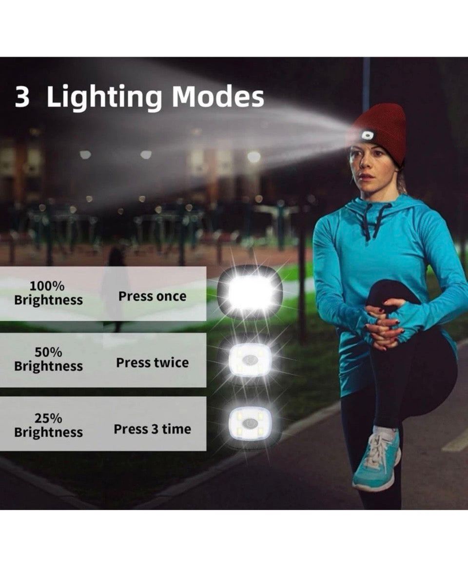 New Biuonk Store Unisex LED Beanie Hat with Light, USB Rechargeable Headlamp