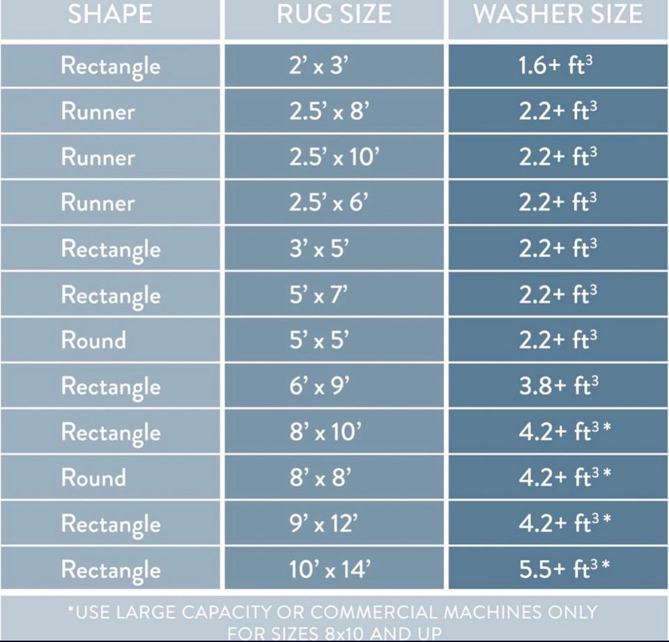 OPEN BOX NEW TOWN & COUNTRY BASICS Pax Herringbone Textured Solid Everwash® Washable Area Rug, Low Pile, Non-Slip Backing, Easy Clean Pet & Family Fri