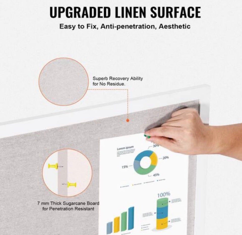 NEW VEVOR 36 in. L x 24 in. W White Cork Board with Linen Surface - Stylish Wall-Mounted Bulletin Board for Home, School, Office