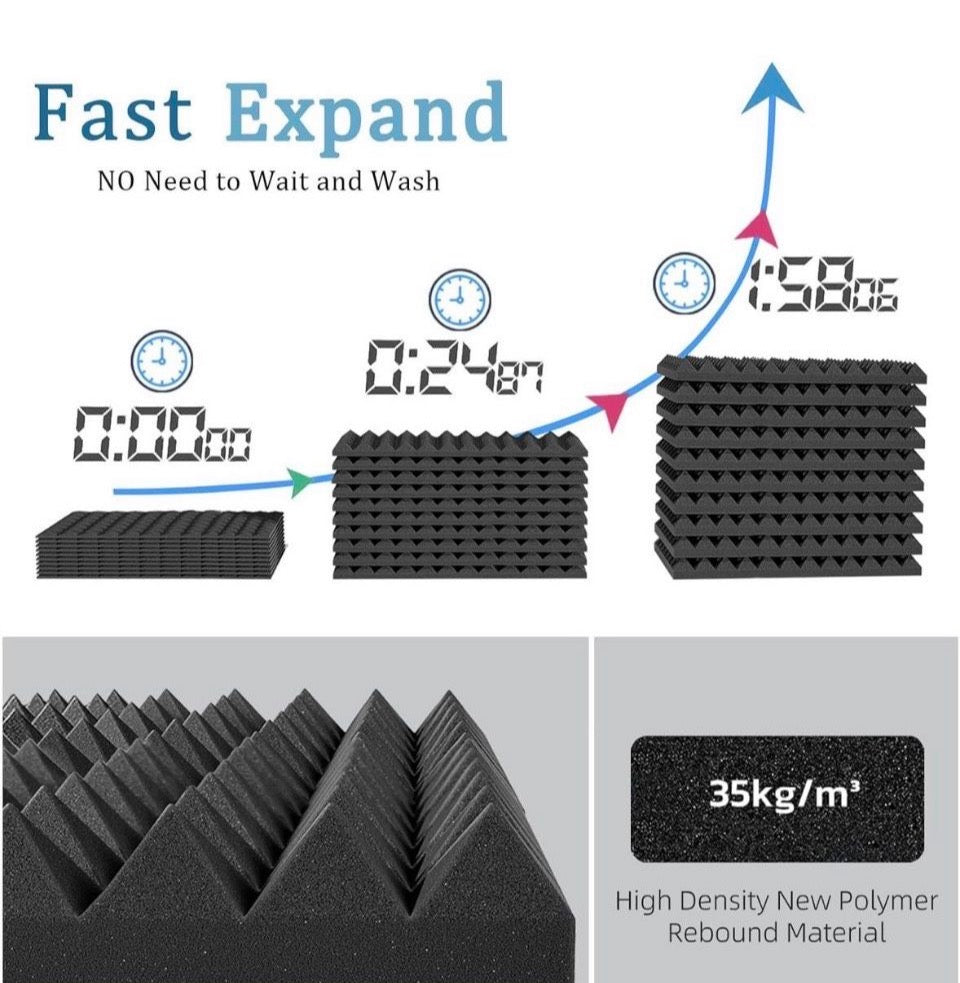FOUCARSI 4 Pack Pyramid Designed Acoustic Foam Panels, 48"x24"x2"Sound Proof Foam Panels of High Density and Soundproof Wall Panels Fast Expand, Studi