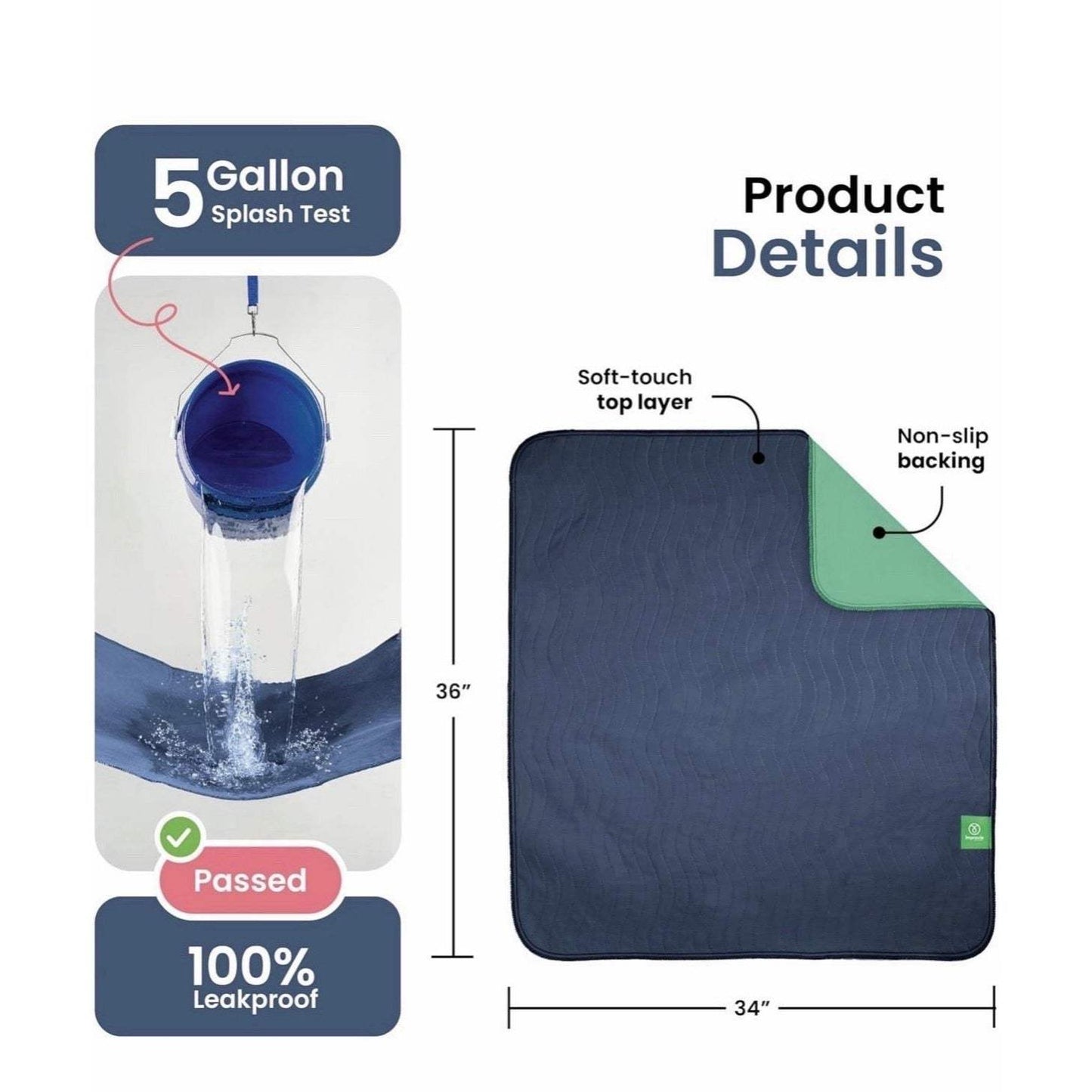 Washable Underpads 34 x36 Heavy Absorbency Waterproof Pack of 4 Navy IMPROVIA