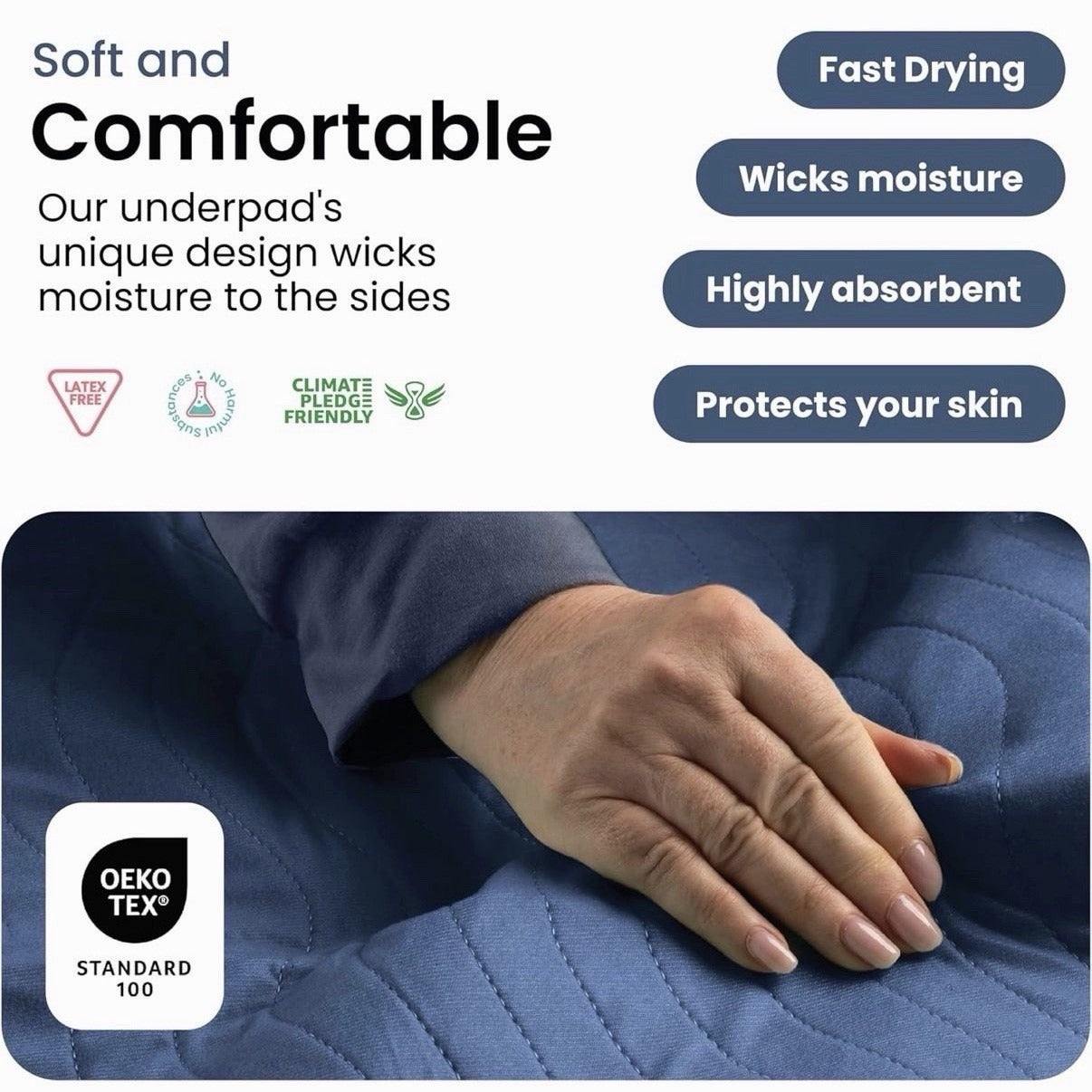 Washable Underpads 34 x36 Heavy Absorbency Waterproof Pack of 4 Navy IMPROVIA