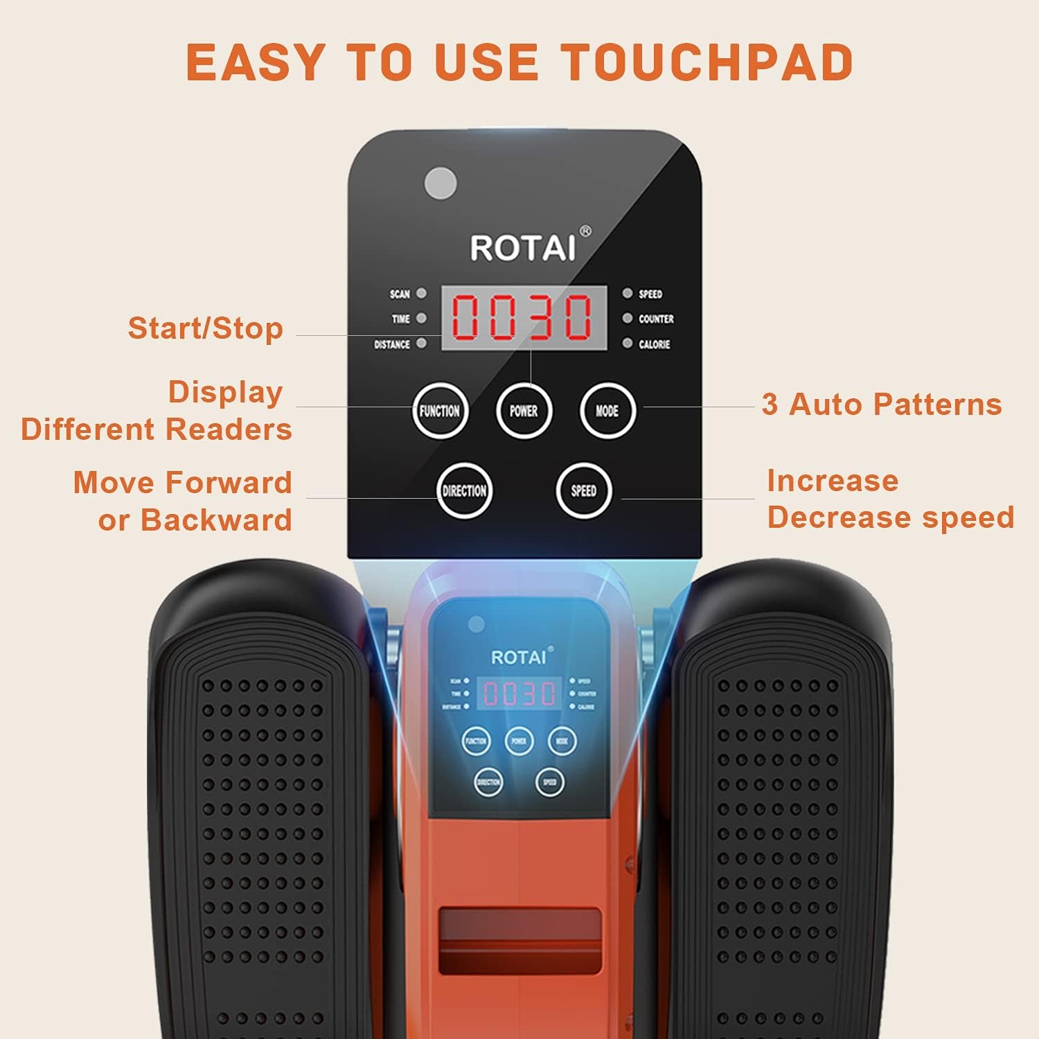 ROTAI Under Desk Elliptical Machine for Seniors Rehab Electric Seated Leg Foot Pedal Exerciser Bike, Portable Trainer for Home & Office with Remote and LCD Monitor - Selzalot