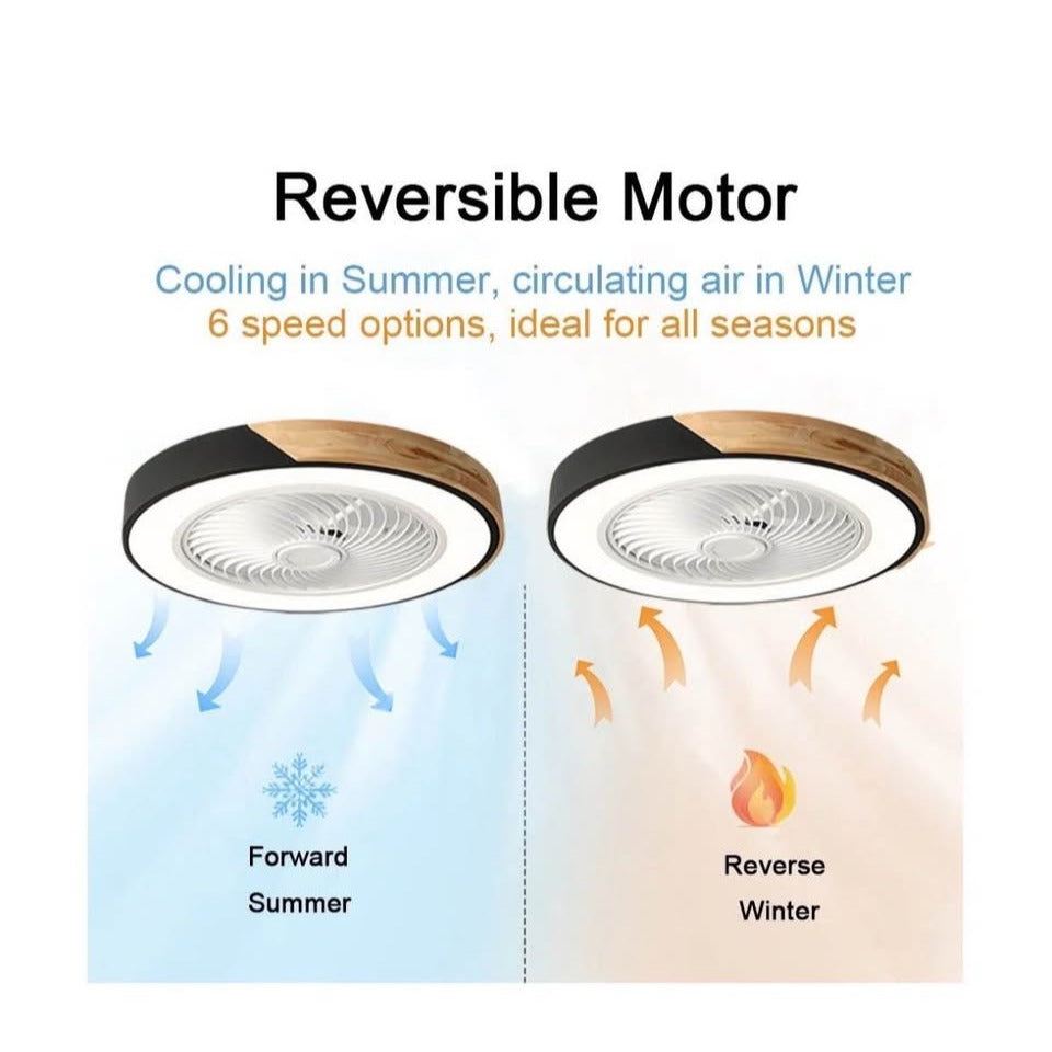 USED "Orren Ellis Blodgett 19.75”- Blade LED Smart Bladeless Ceiling Fan with Remote Control and Lig