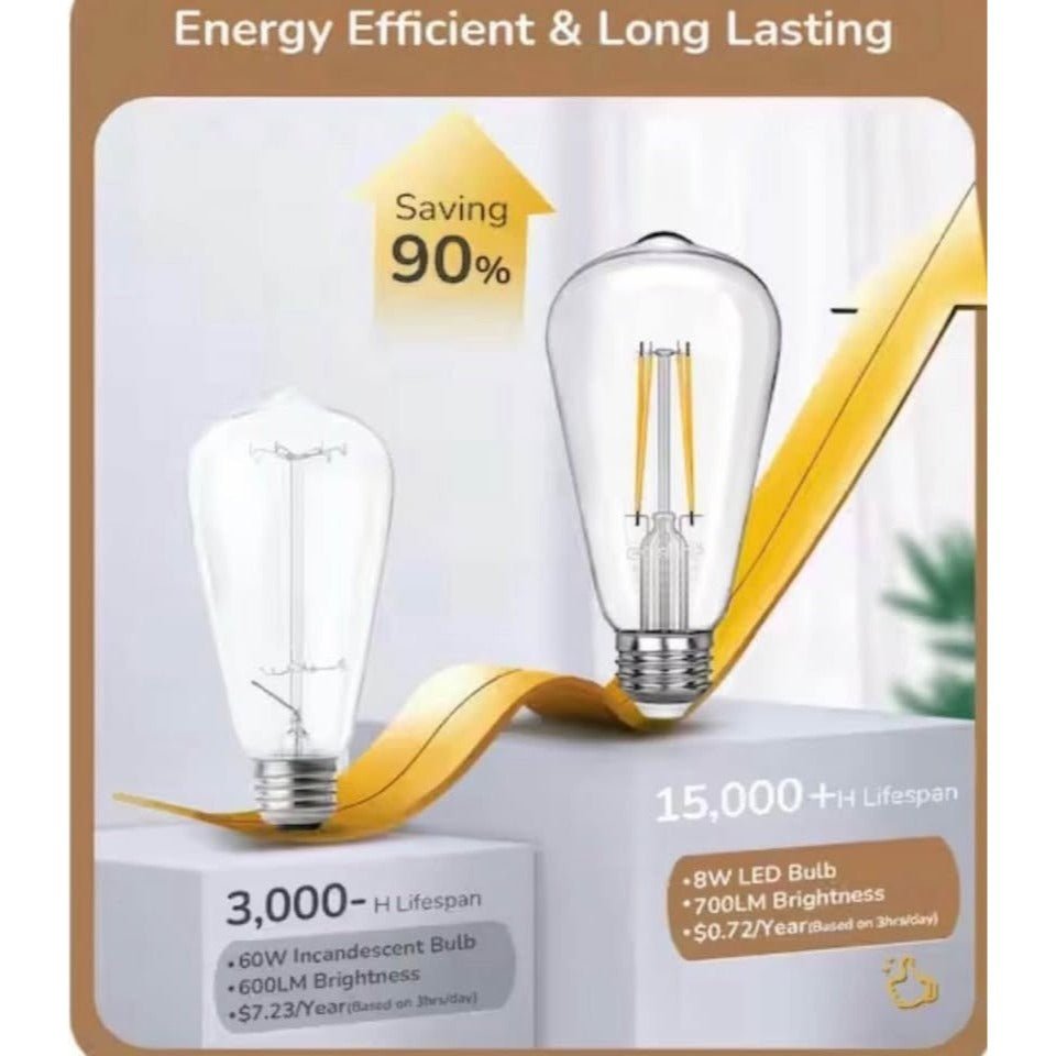 EDISHINE 60-Watt Equivalent ST64 Dimmable Straight Filament Clear Glass E26 Vintage Edison LED Light Bulb, 2700K Warm (6-Pack)