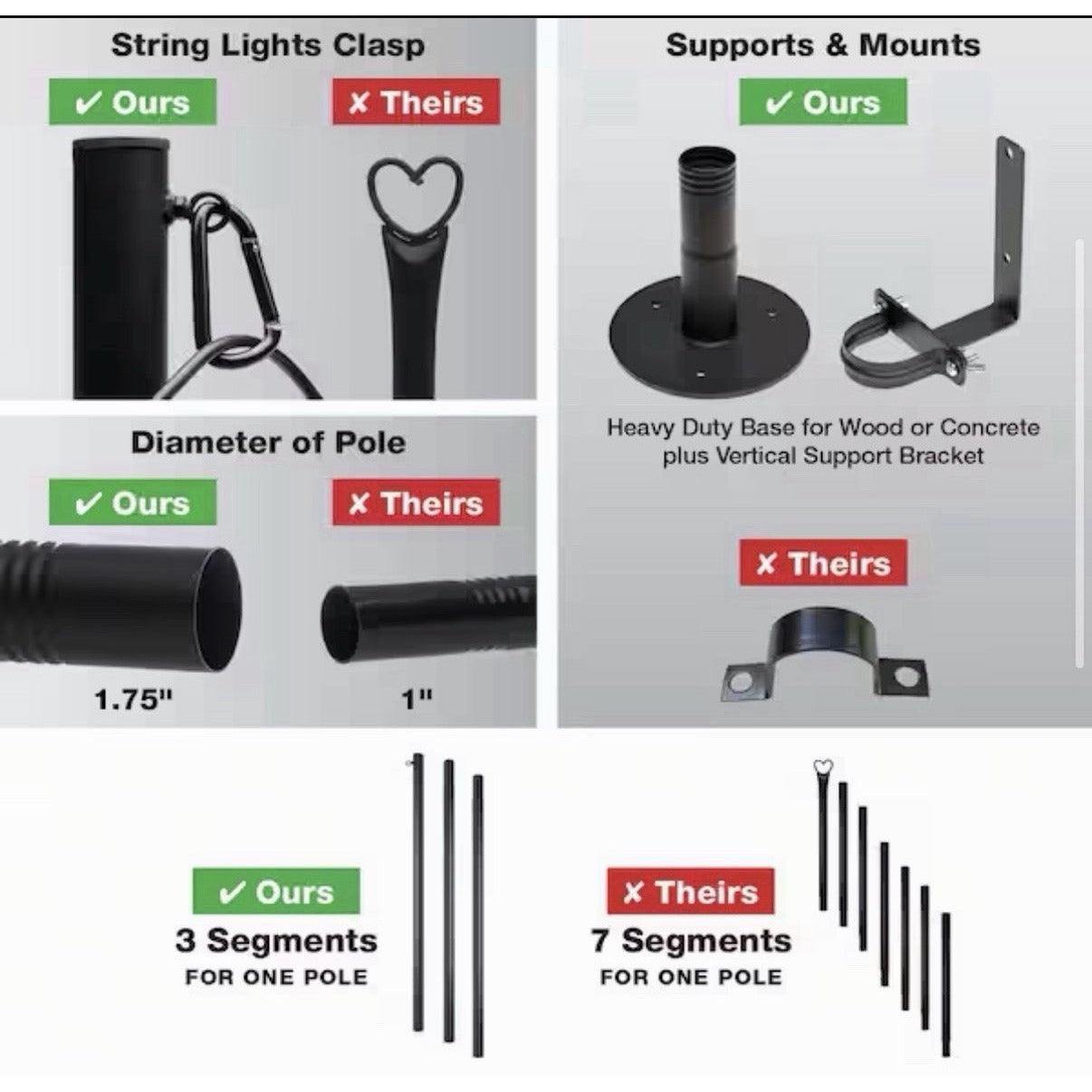 EXCELLO GLOBAL PRODUCTS String Light Poles-2 Pack-Extends to 10 Feet – Deck