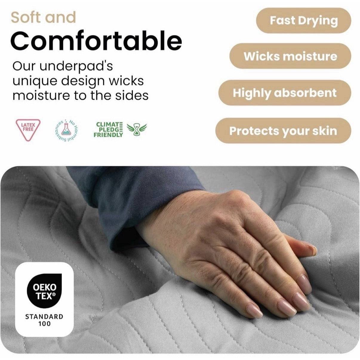 IMPROVIA® Washable Underpads, Heavy Absorbency Reusable Incontinence Pads  18x24