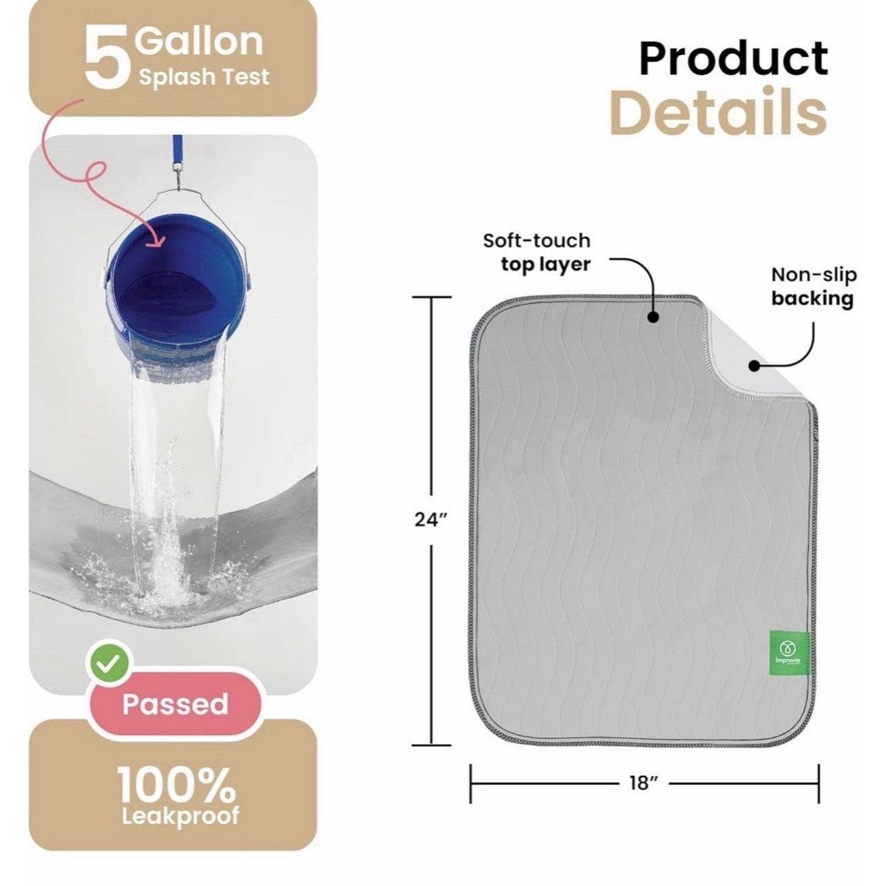 IMPROVIA® Washable Underpads, Heavy Absorbency Reusable Incontinence Pads  18x24