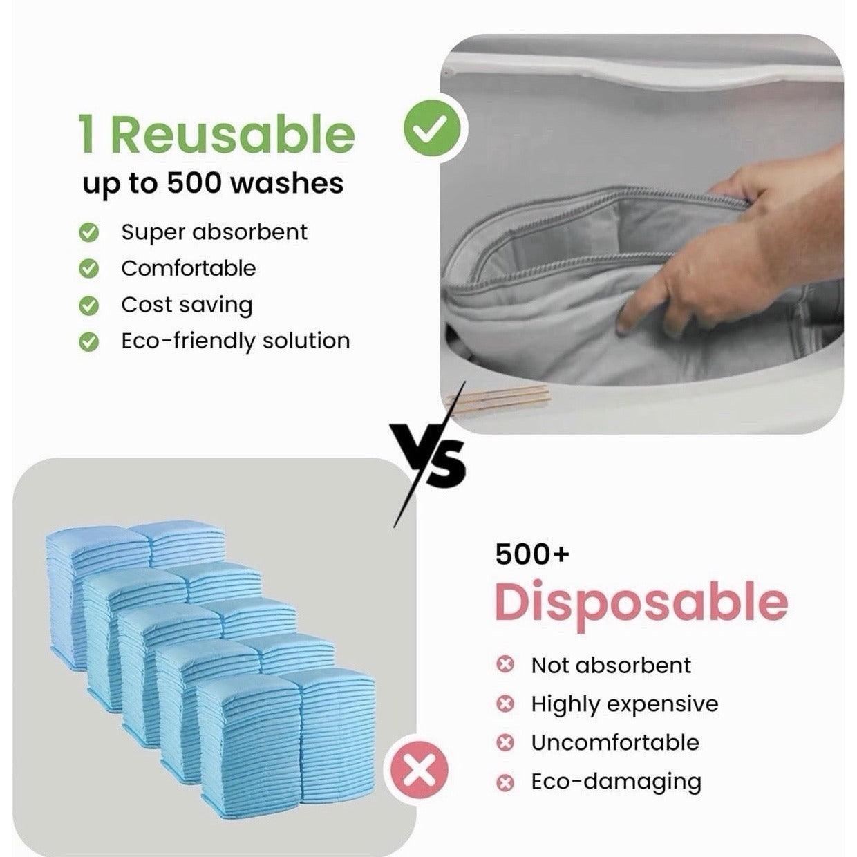 IMPROVIA® Washable Underpads, Heavy Absorbency Reusable Incontinence Pads  18x24