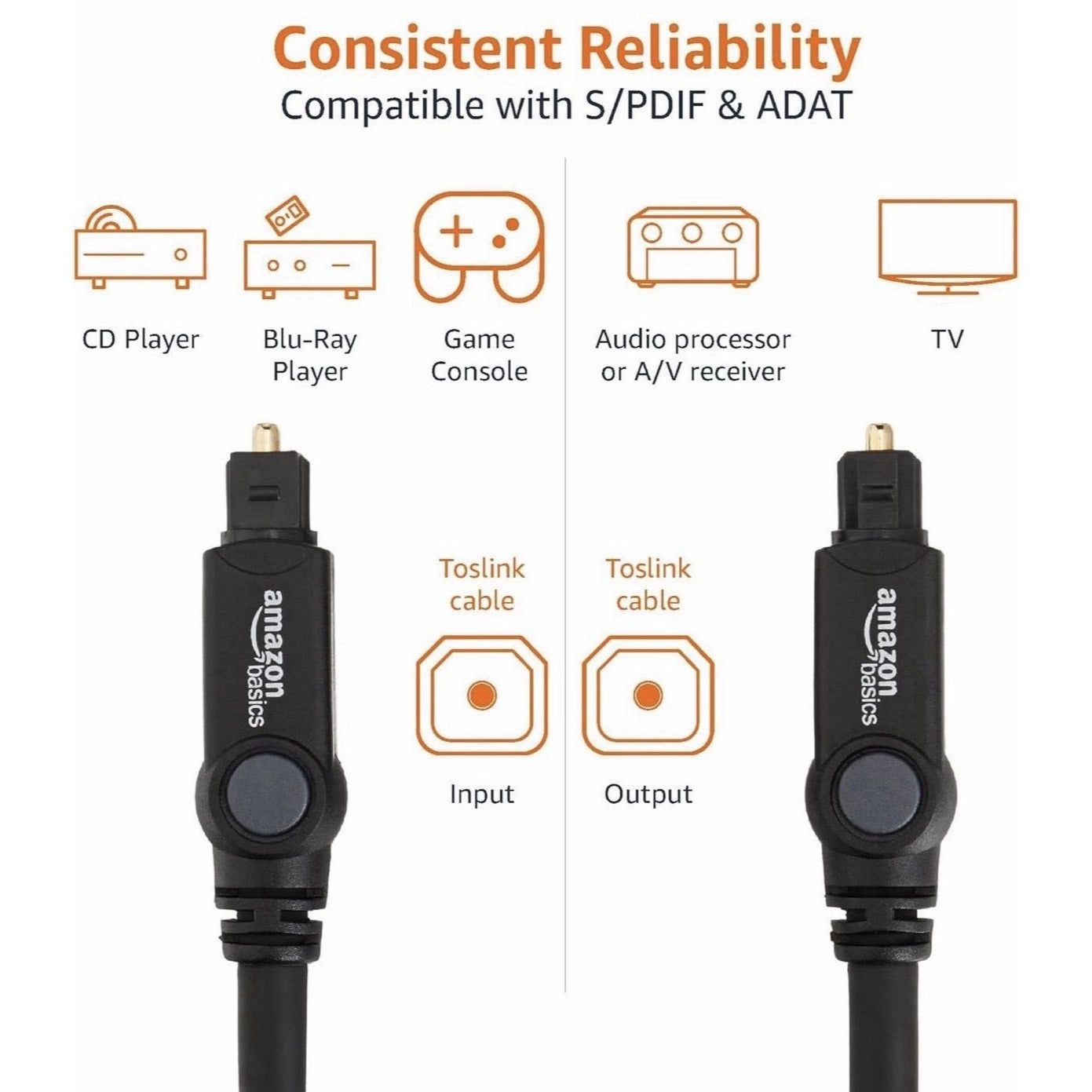 Digital Optical Audio Toslink Cable for Sound Bar, TV - 9.8 Feet 3 Meters