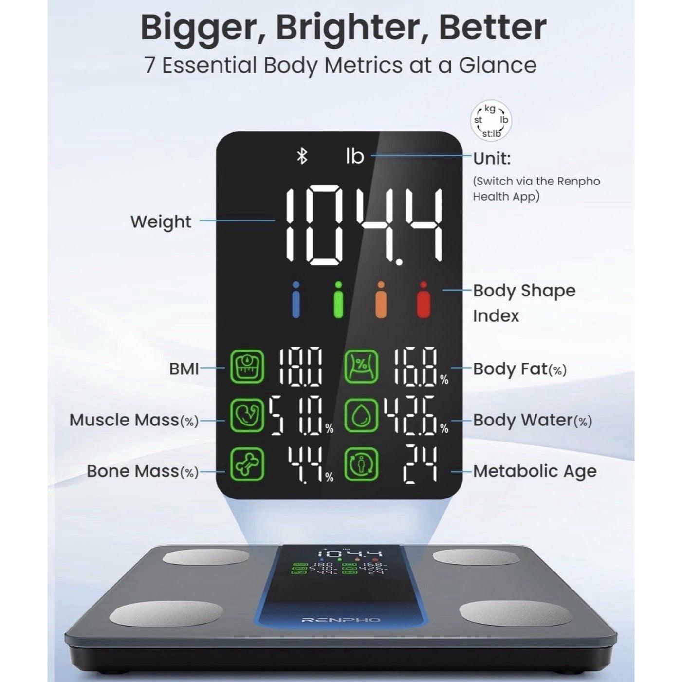 RENPHO Smart Scale for Body Weight, Weight Scale with 7-in-1 Large Display for B