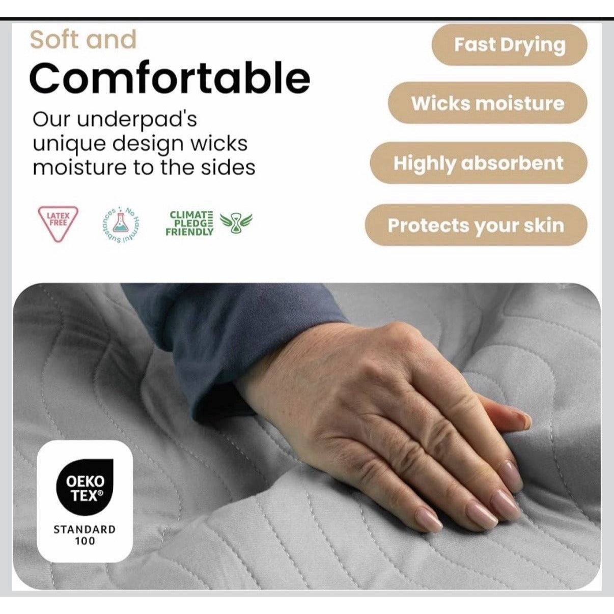 IMPROVIA® Washable Underpads, Heavy Absorbency 34"x36" (Pack of 4), Gray