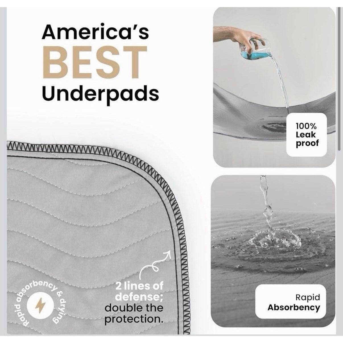 IMPROVIA® Washable Underpads, Heavy Absorbency 34"x36" (Pack of 4), Gray