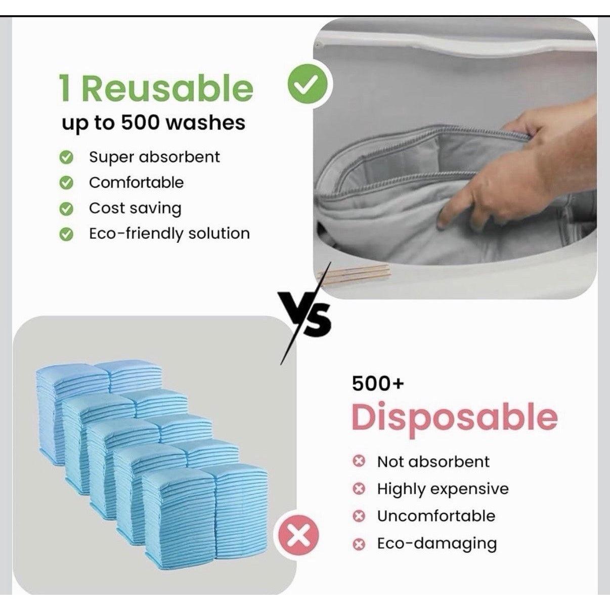 IMPROVIA® Washable Underpads, Heavy Absorbency 34"x36" (Pack of 4), Gray