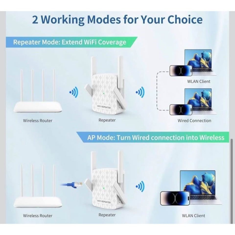 Hosmmer WiFi Extender Signal Booster, Internet Wireless Repeater for Home Coverage up to 10000sq.ft