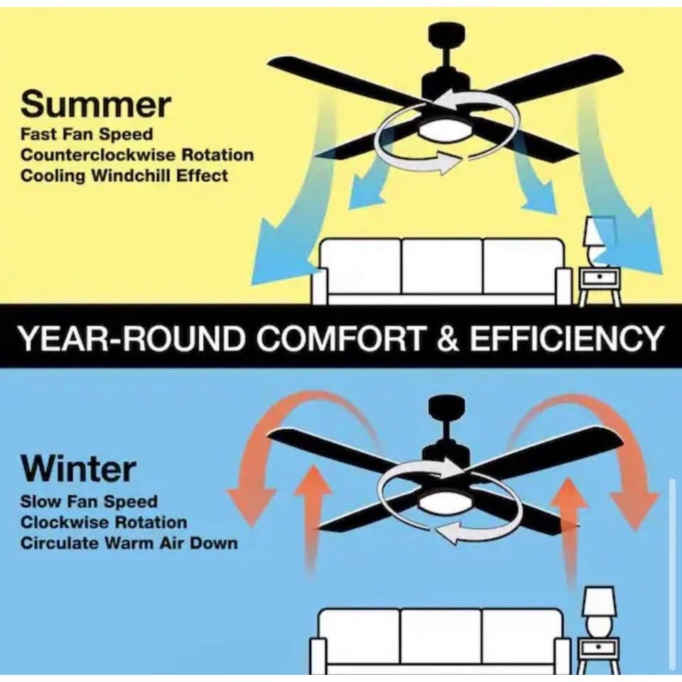 Hampton bay Trice 52 in LED Brushed Nickel Ceiling Fan