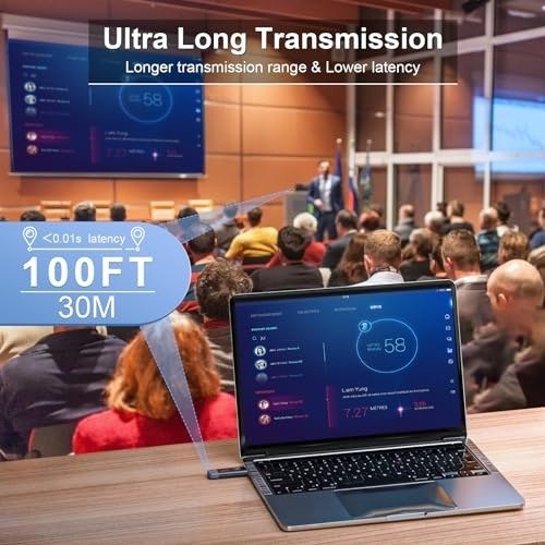 TTQ Wireless HDMI Transmitter and Receiver, Wireless HDMI Extender, 4K Decode 1080P Output, Metal Housing, LED Display, 100FT Range, 2.4G&5G