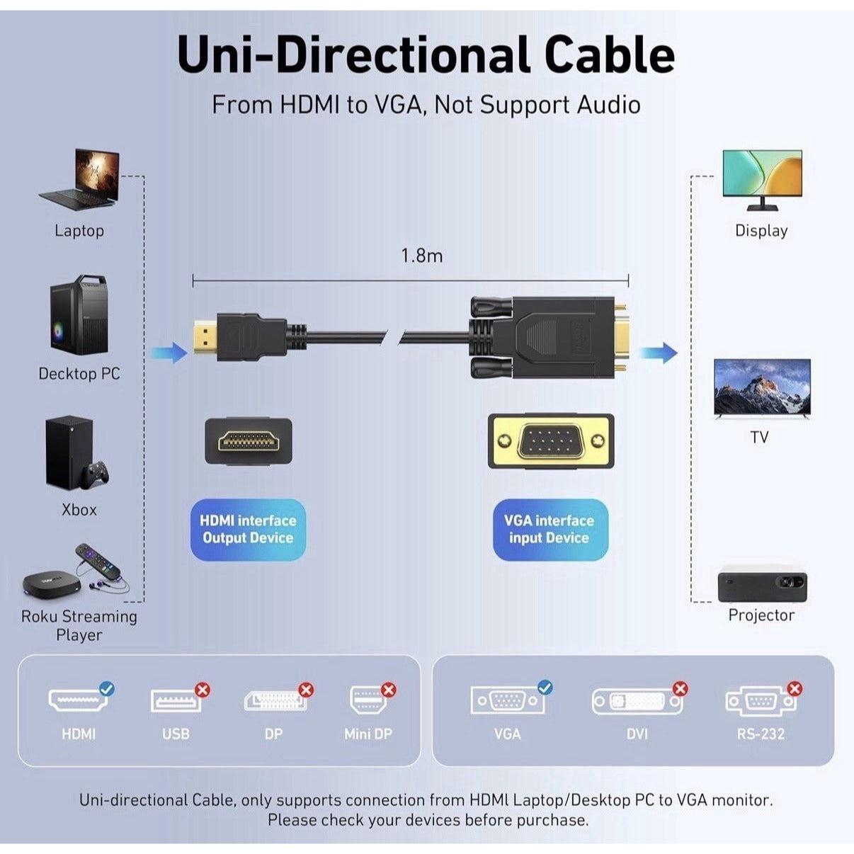 1080P HDMI to VGA Cable, 6ft Black, Perfect for Presentations and Displays