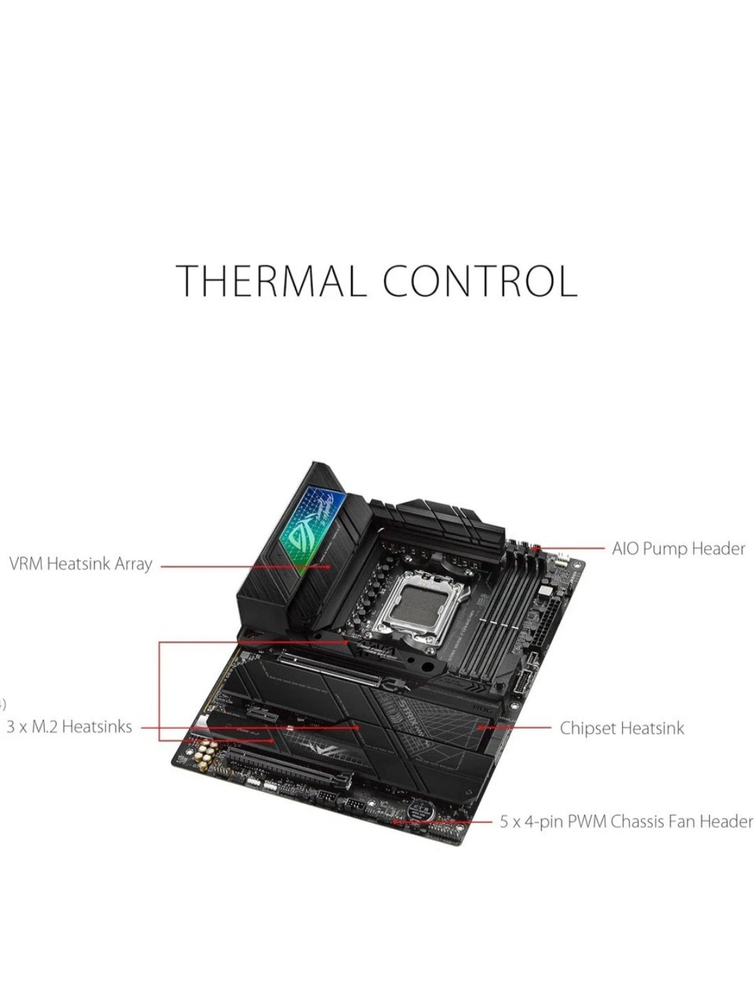 ASUS ROG STRIX X670E-F GAMING WIFI AMD X670 Socket AM5 ATX