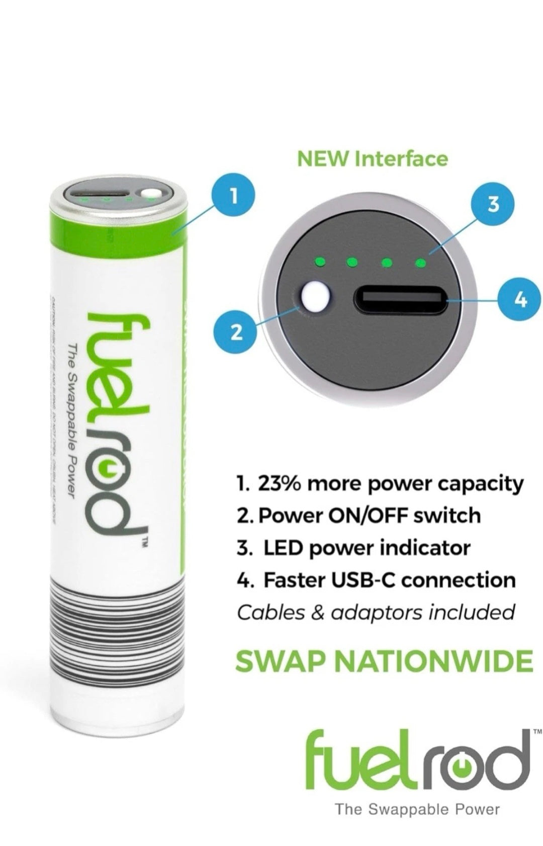 FuelRod USB-C Portable Charger Kit - Pack of 2 - Includes All Cables