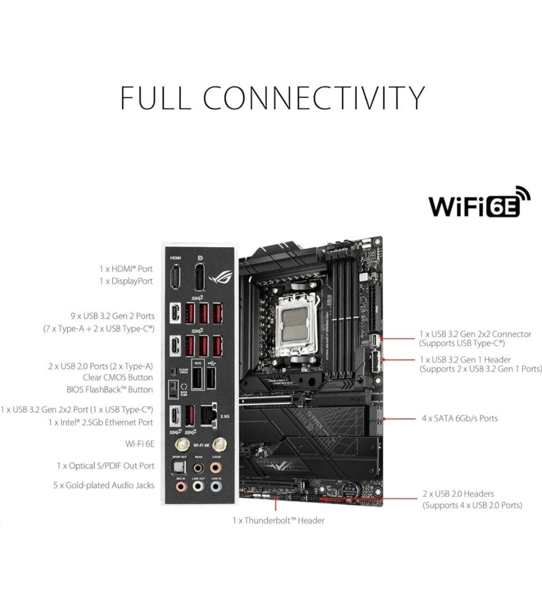 ASUS ROG STRIX X670E-F GAMING WIFI AMD X670 Socket AM5 ATX