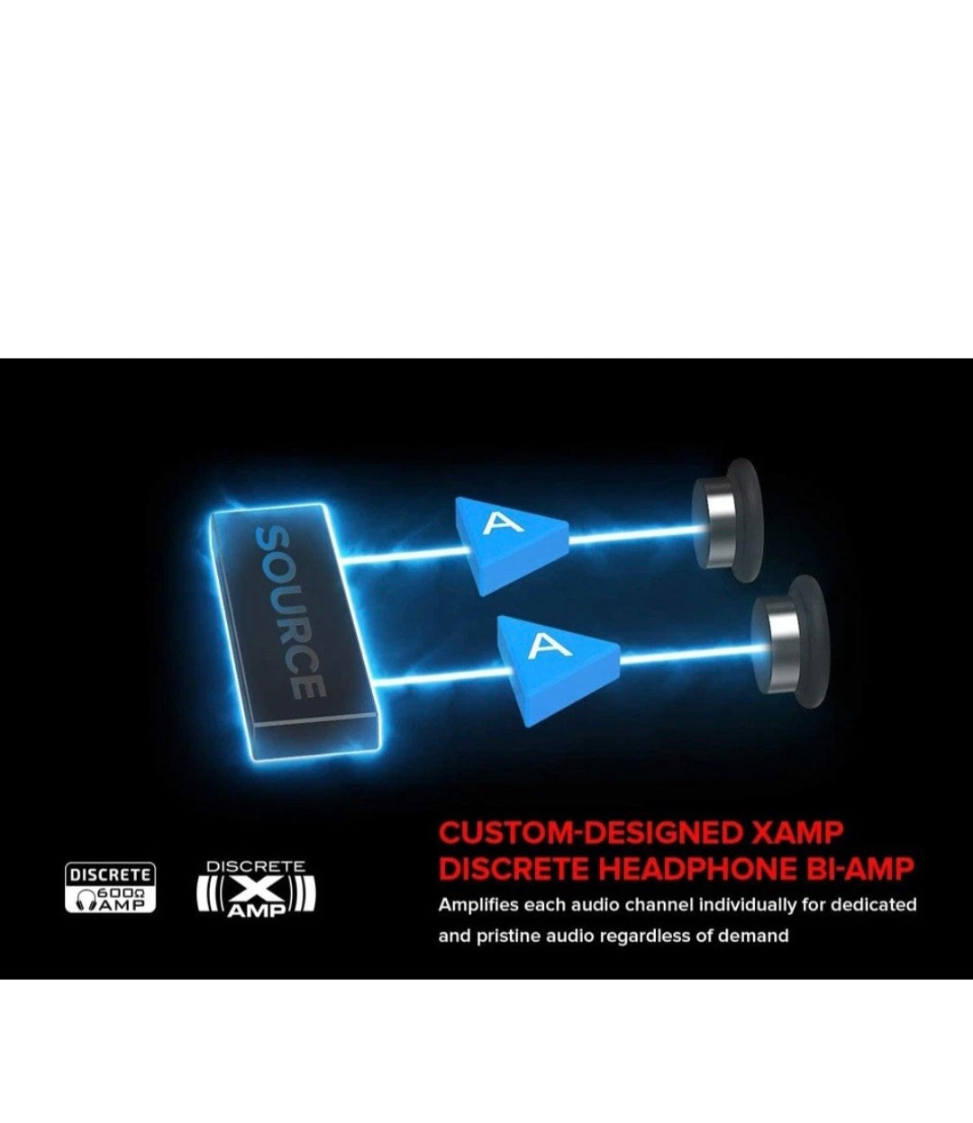 Creative Sound BlasterX AE-5 Plus SABRE32-class Hi-res 32-bit/384 kHz PCle