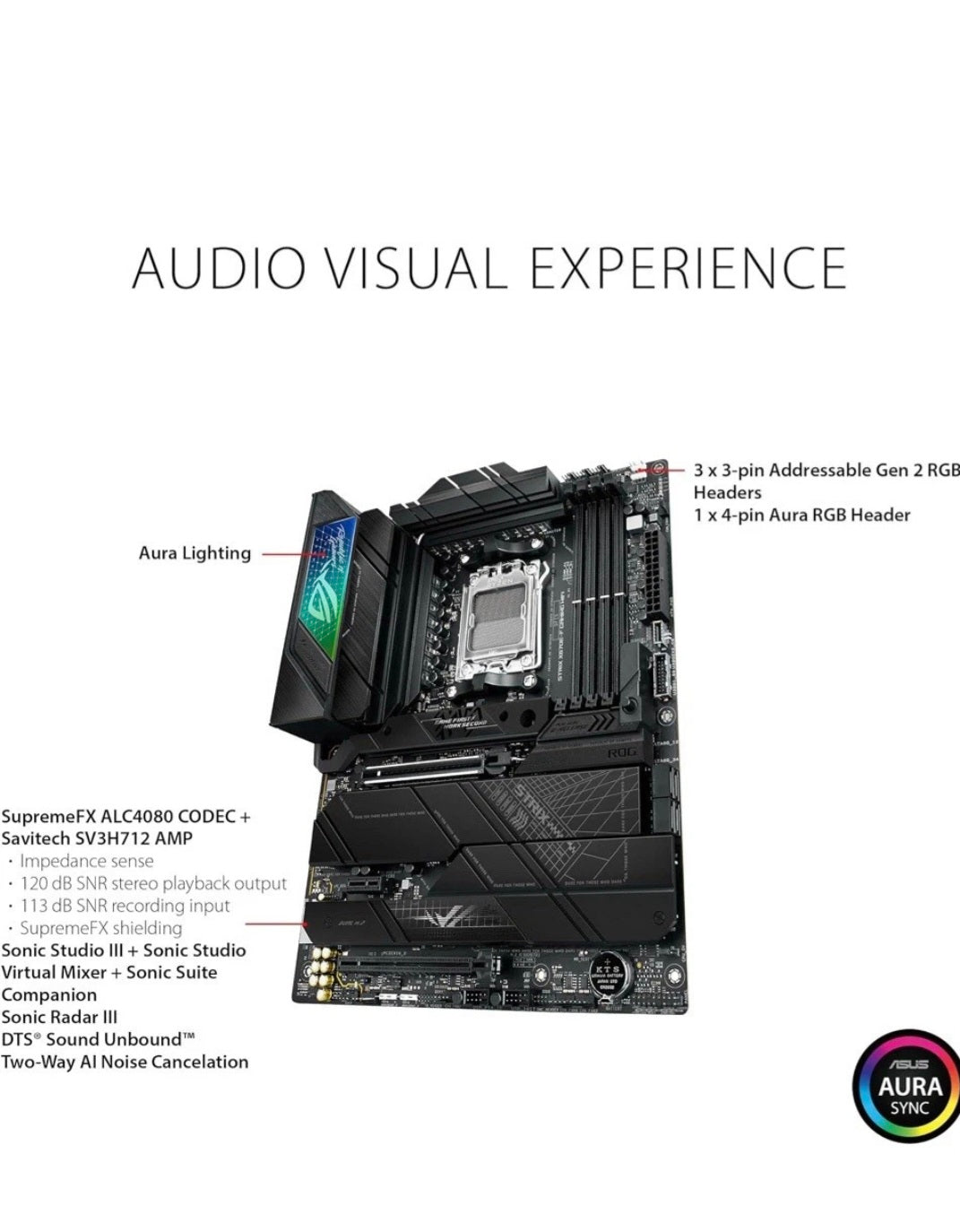 ASUS ROG STRIX X670E-F GAMING WIFI AMD X670 Socket AM5 ATX