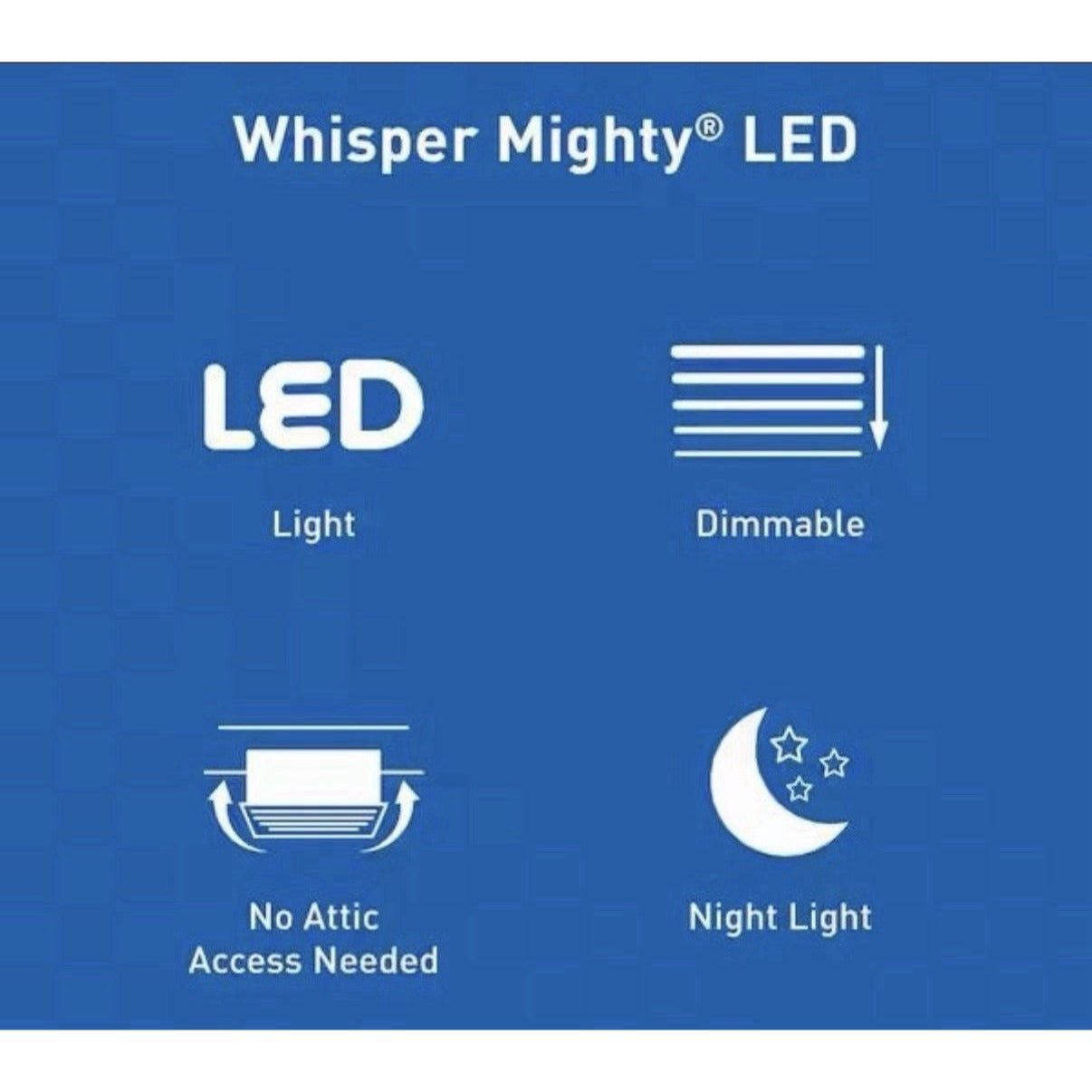 Panasonic Whisper Mighty Pick-A-Flow 70-90 CFM Bathroom Exhaust Fan RG-M79A (OB)