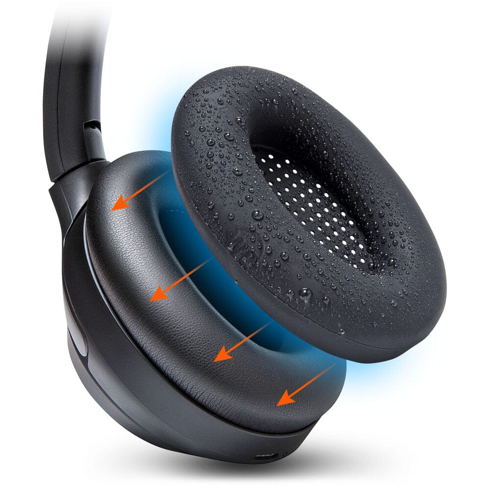 Sony WH-1000XM3 headphone with detachable WC SweatZ sweat-resistant earpad cover protecting against moisture and sweat