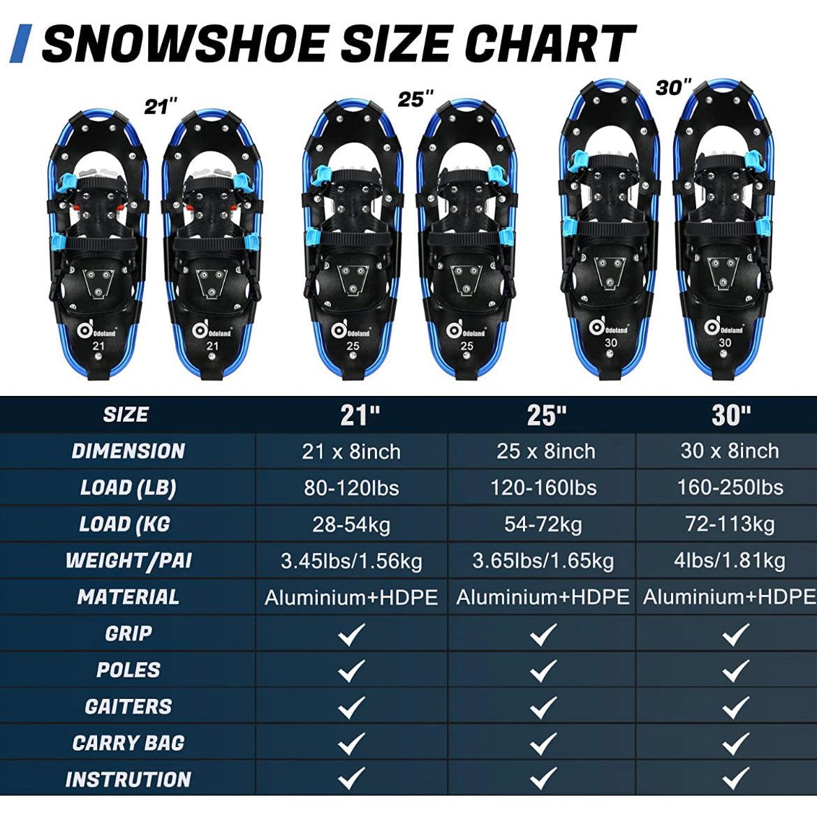 Carrying Tote Bag Lightweight Snow Shoes Easy - Selzalot