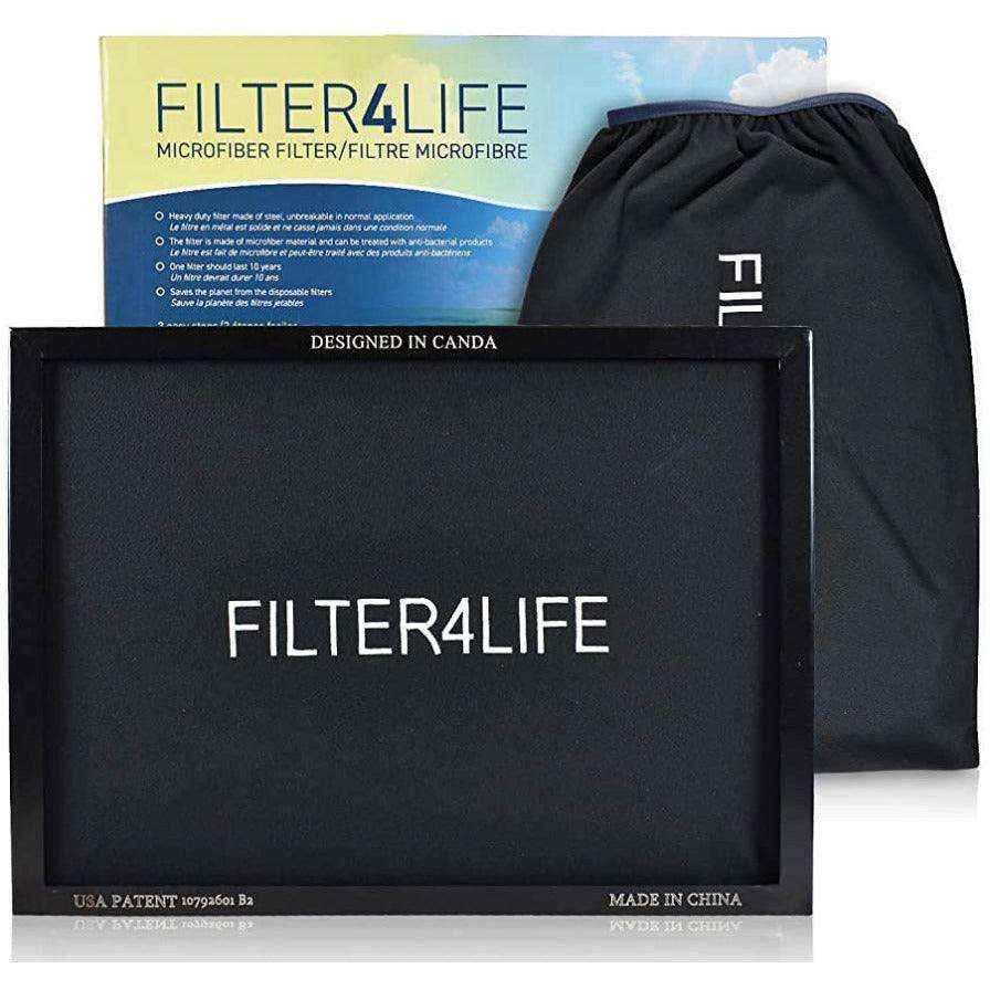 Premium reusable furnace filters by Filter4Life, washable microfiber AC filter with metal frame for dust and pollen protection.