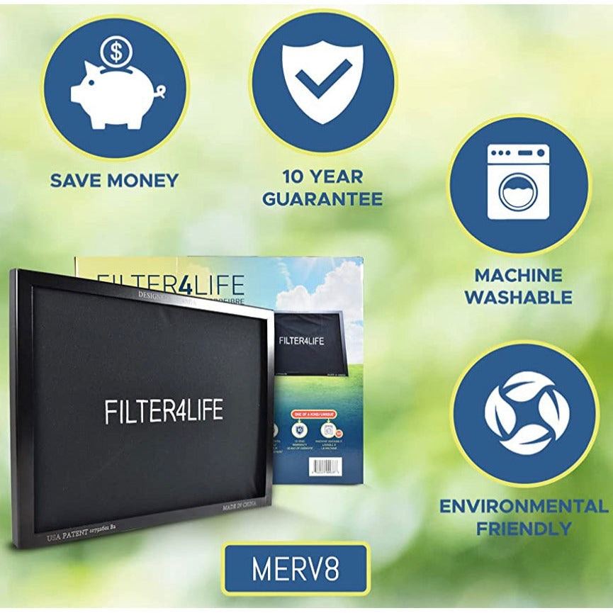 Premium Reusable Furnace Filters By Filter4Life [2-Refills]-Washable & Dryable Microfiber AC Furnace Air Filter For Dust, Smoke, Pollen Protection-Lasts Forever HVAC Filter Metal Frame(25" X 20" X 1") - Selzalot